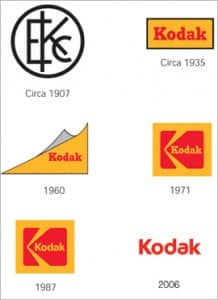 Kodak_logo_evolution