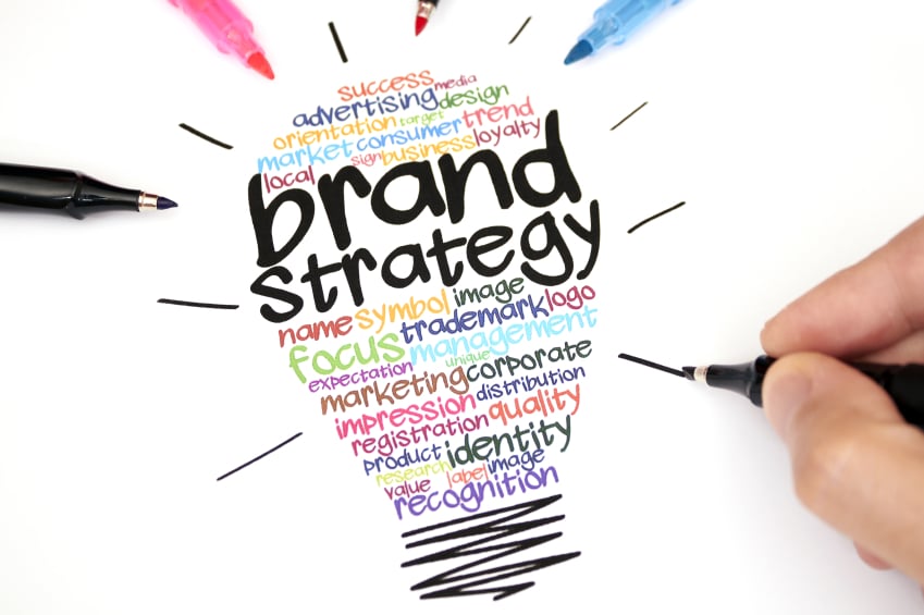 what is a branding agency? | the branding journal