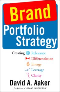 brand portfolio strategy aaker