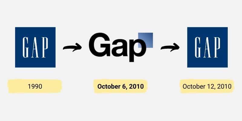 The Gap Logo Change
