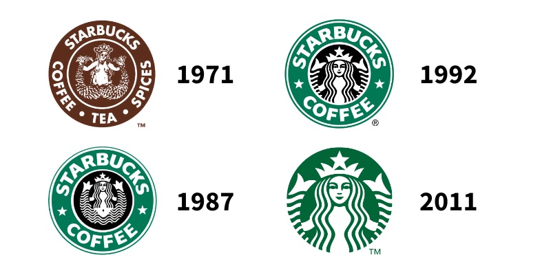 Starbucks logo evolution