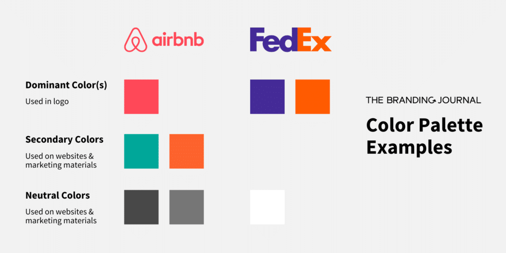 The color palettes of airbnb and FedEx