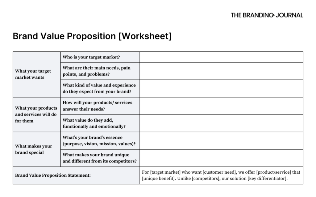 brand value proposition worksheet