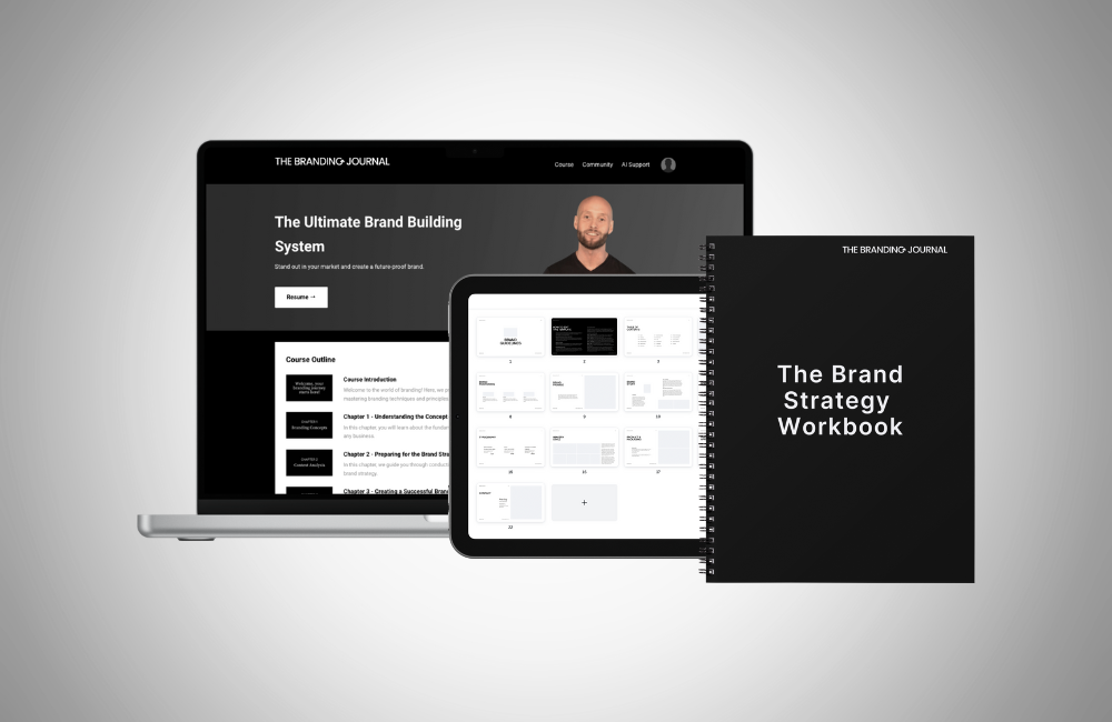 resource the ultimate brand building system
